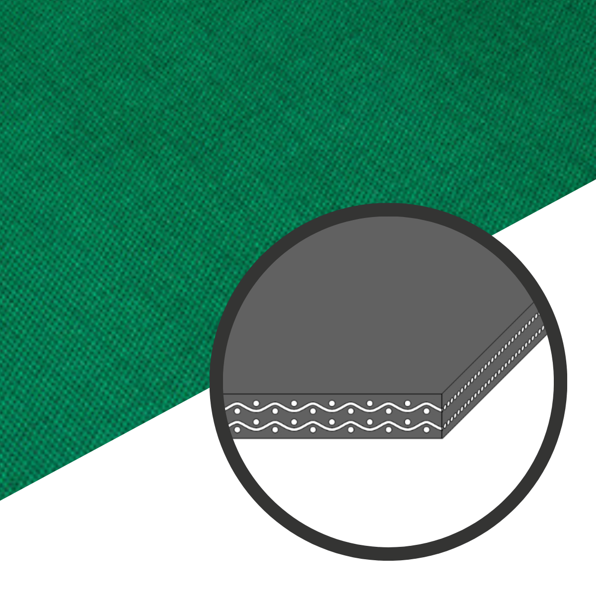 Bandas de procesamiento HNU-8P Habasit
